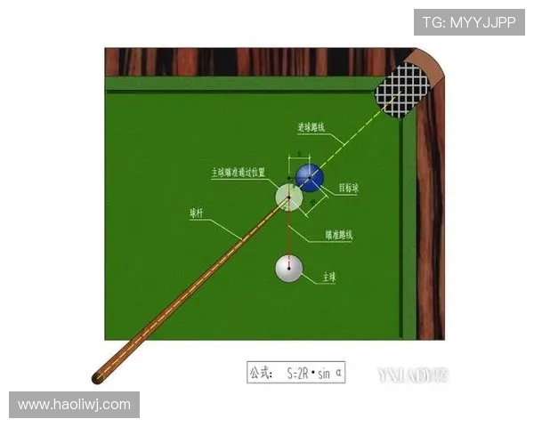 台球技巧大揭秘：从基础到高阶技巧的全面提升与实战应用