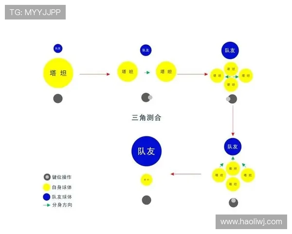 台球技巧与策略深度解析 提升你的台球水平从基础到进阶全攻略