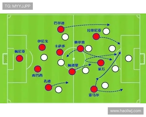 全球足球技战术演变与未来发展趋势深度解析及影响因素探讨研究展望