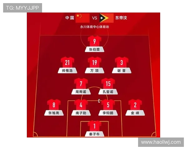 最新足球灵活性排行榜出炉北京足球队稳居第一名