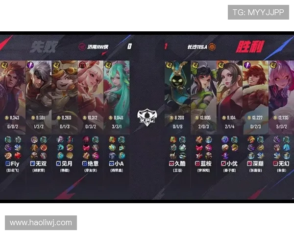 王者荣耀团队协作榜单揭晓TES战队荣登第三名引发热议