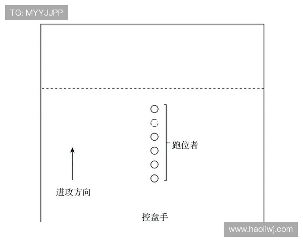 西安飞盘队与北京飞盘队赛后分析：节奏对决的精彩瞬间与战术探讨