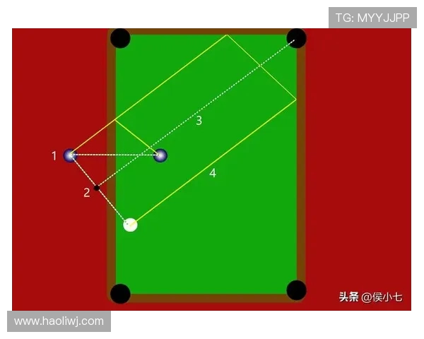 探索台球技巧与竞技策略的全方位入门指南及实战提升路径全流程解析